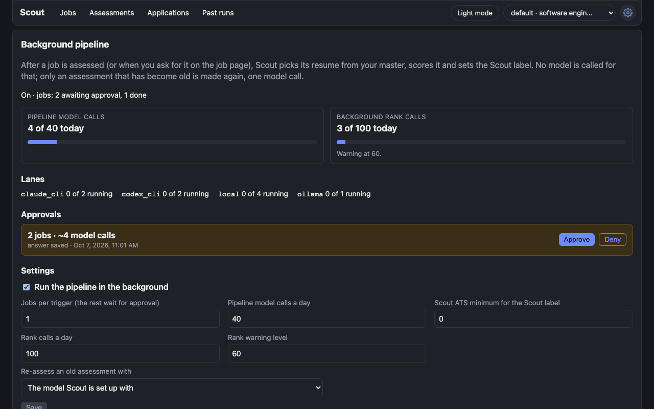 The Background pipeline panel, with jobs waiting for your approval.